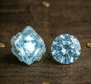 Aquamarine Jewellery